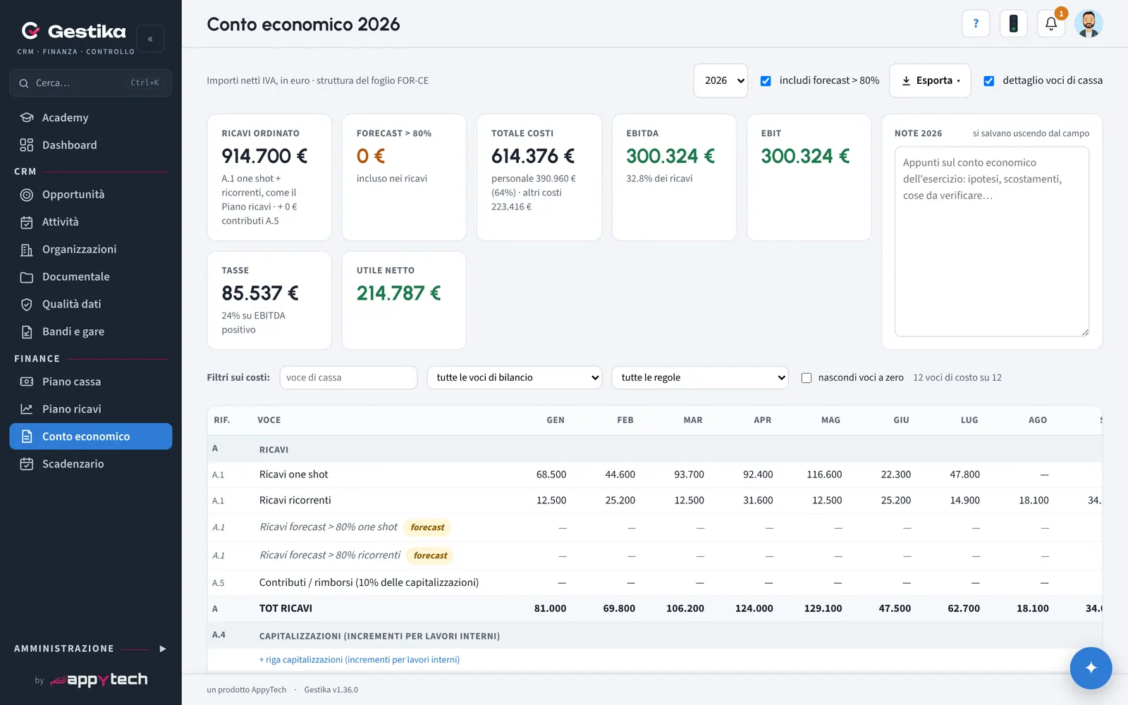 Conto economico con EBITDA, EBIT e utile netto calcolati in tempo reale