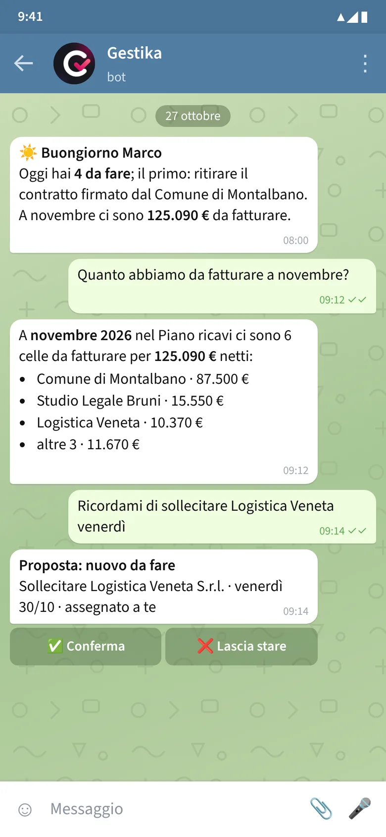 Chat Telegram con il bot di Gestika: promemoria del mattino, fatturato di novembre e proposta di un da fare con i pulsanti Conferma e Lascia stare